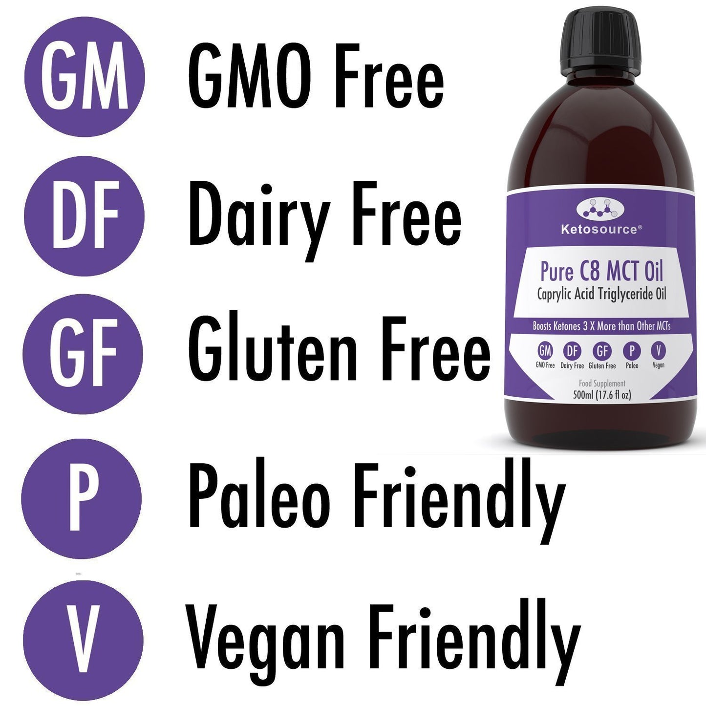 Caja de 24 aceites MCT C8 puros | Vaso 500ml